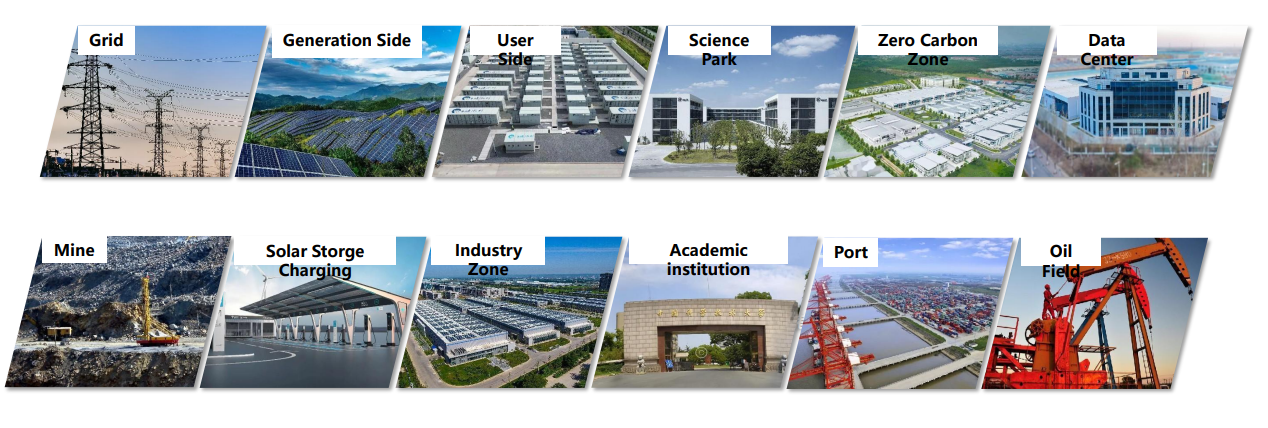 Versatile Solutions for Diverse Applications