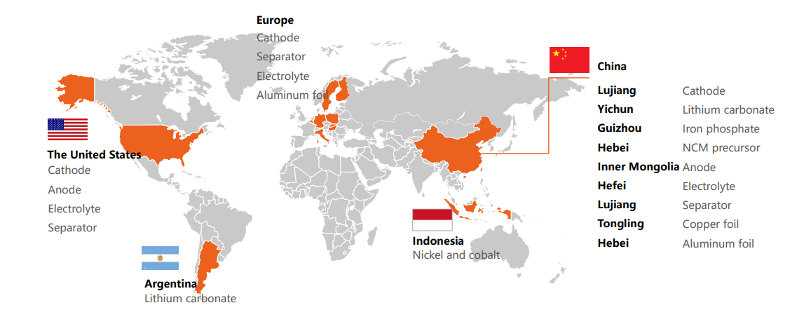 A Resilient Global Supply Chain